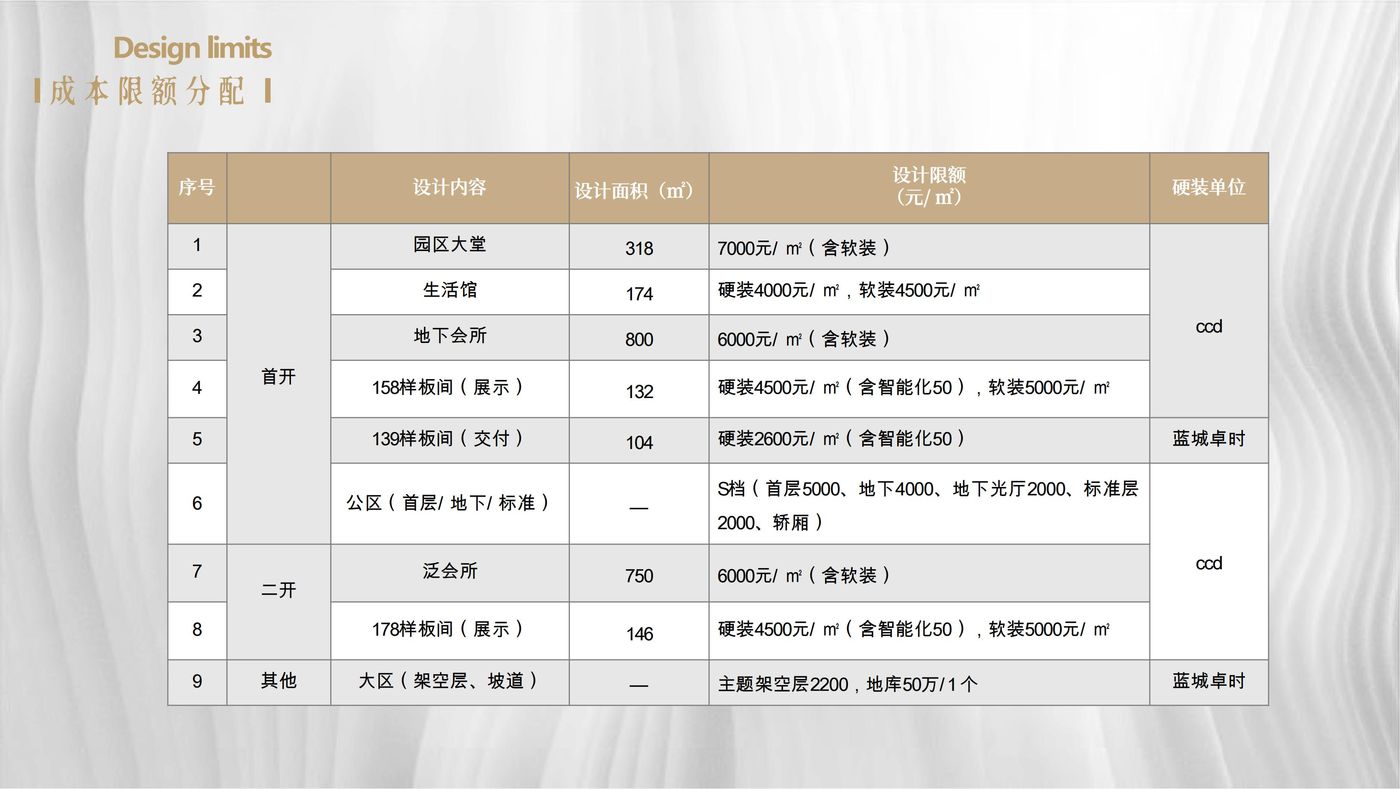 0d415089ff02ed3b4098258260bd8f80