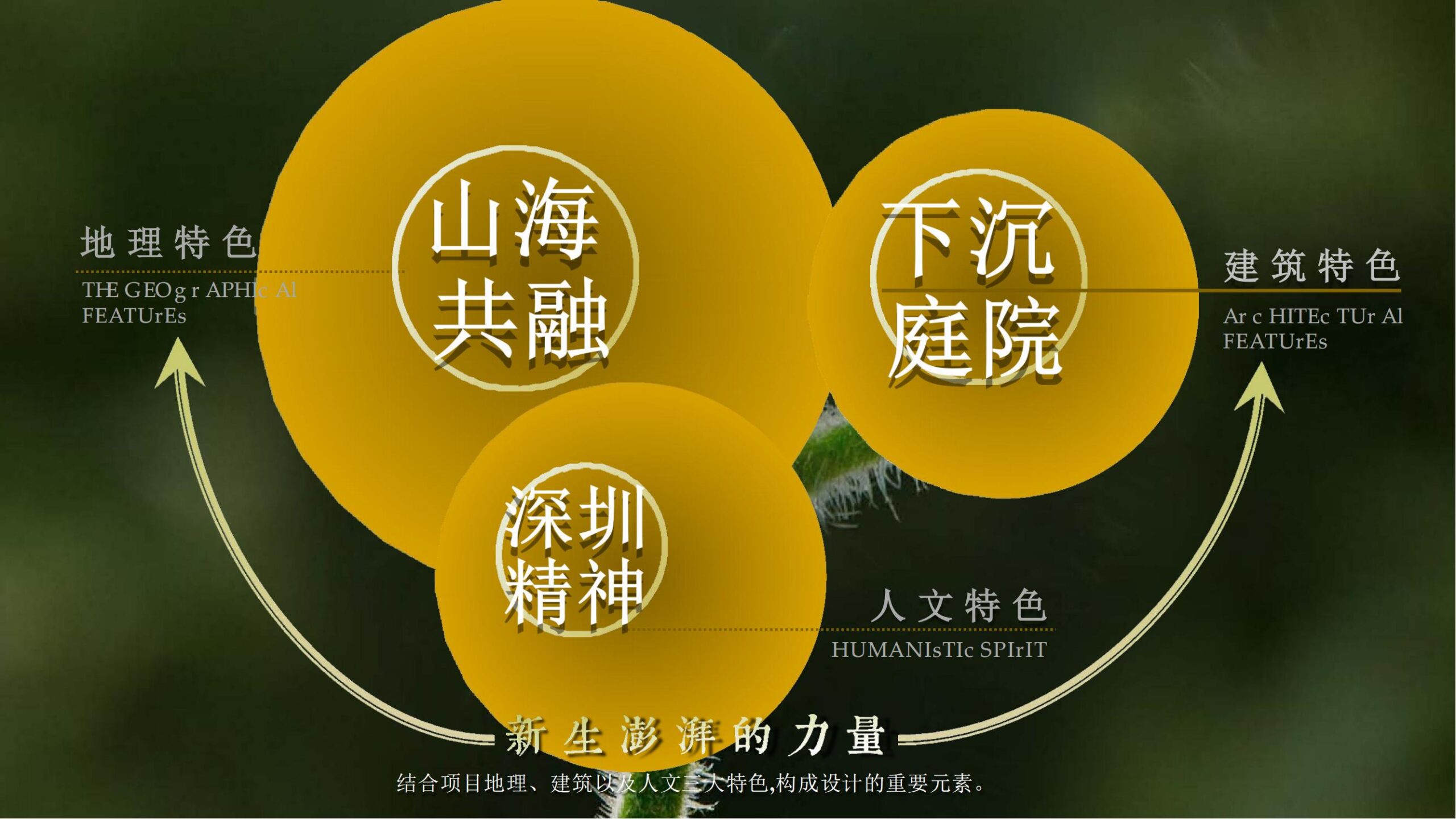 图片[15]-全球设计案例智能库_OJBKAI.COM【CCD】深圳碧海玖号花园售楼中心+会所项目深化设计方案文本册 | PPT（可编辑）+PDF+JPG | 70P | 276M-全球设计案例智能库_OJBKAI.COM设计智库