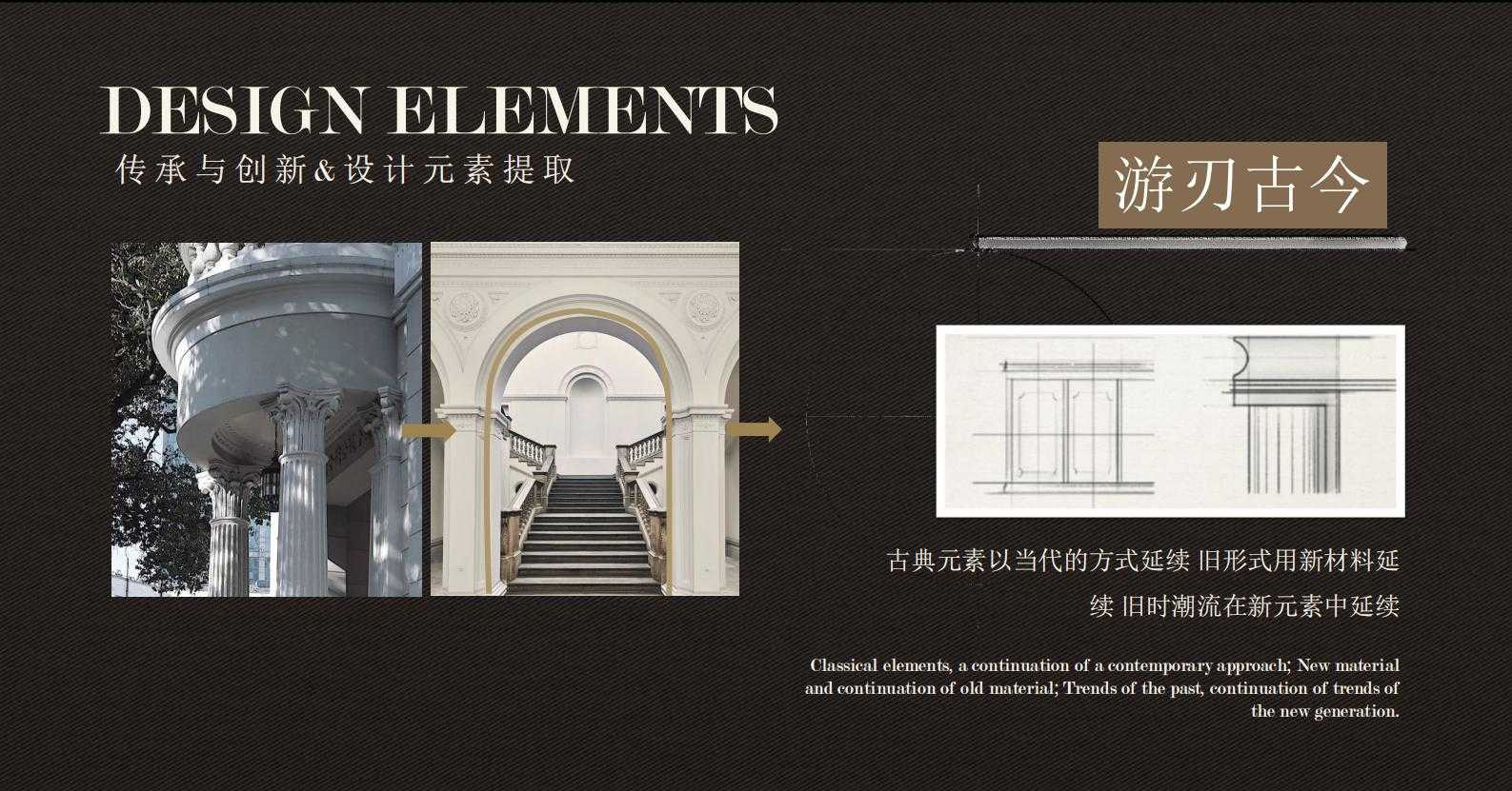 图片[78]-全球设计案例智能库_OJBKAI.COM【CCD】建发上海新江湾售楼处会所 | 设计方案+高清效果图 | PPT（可编辑）+PDF+JPG | 122P | 309M 海派风格-全球设计案例智能库_OJBKAI.COM设计智库