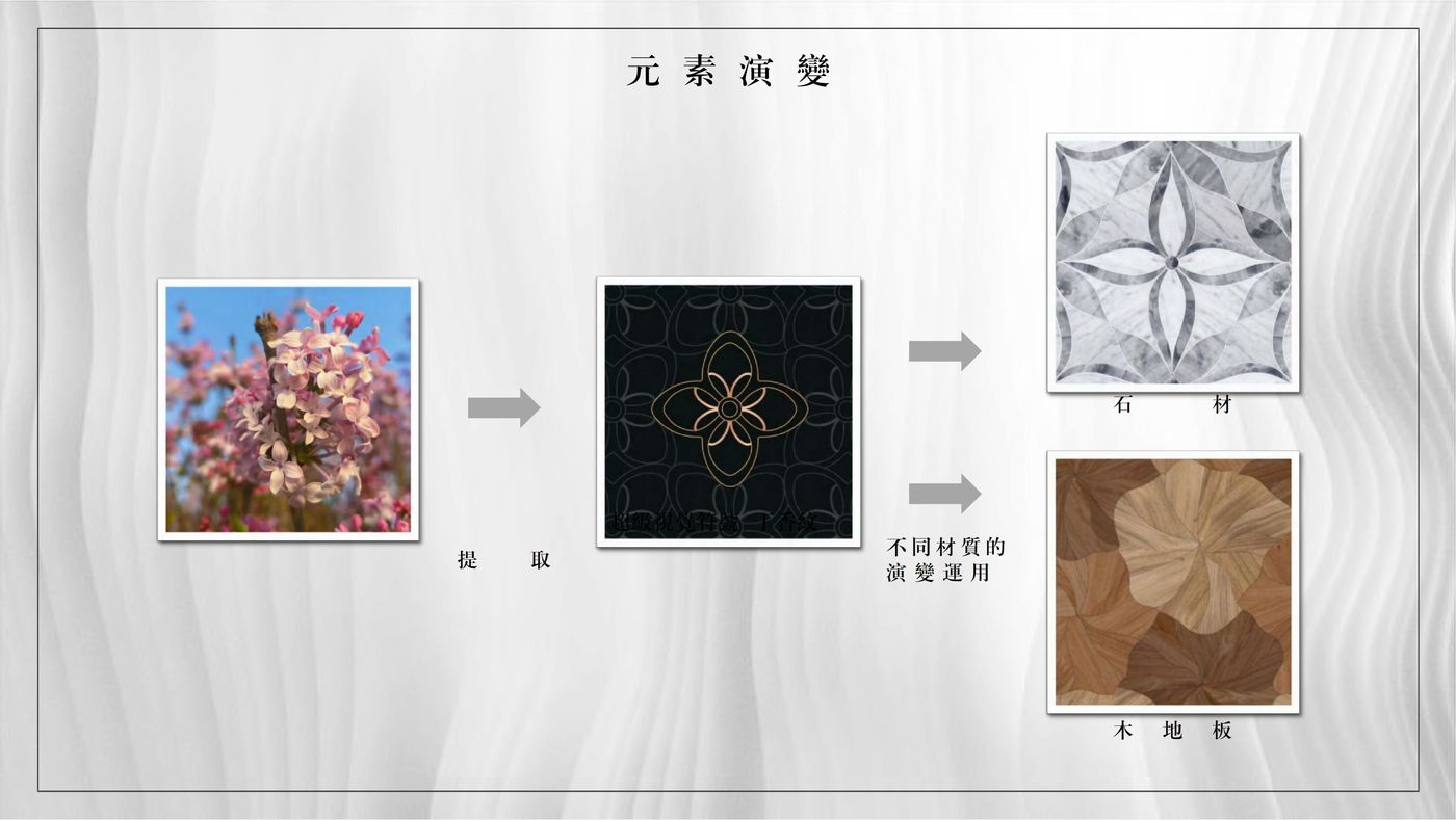 555e9195cd227a228df456a69660253e