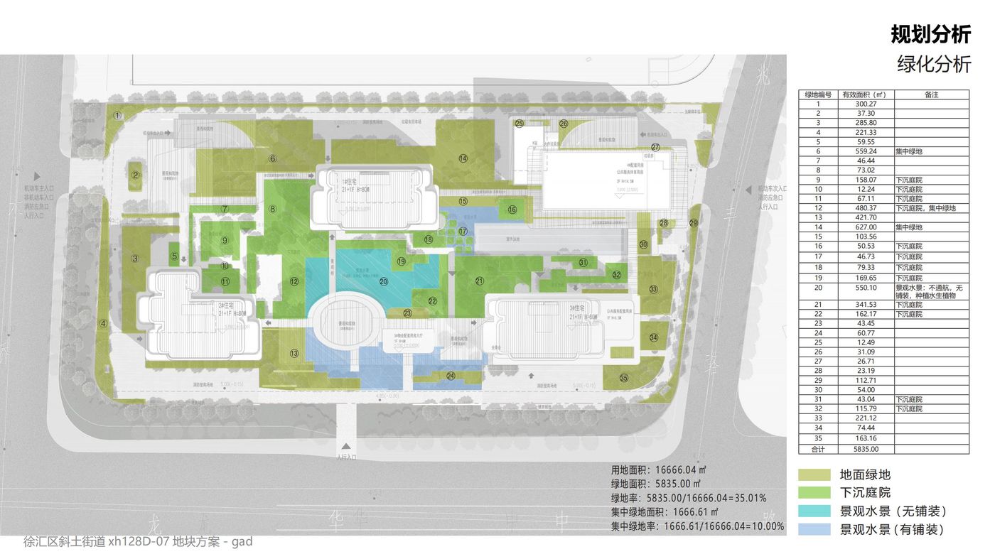 b576bf6a6ed9b4a4ee58cb68390db0a3