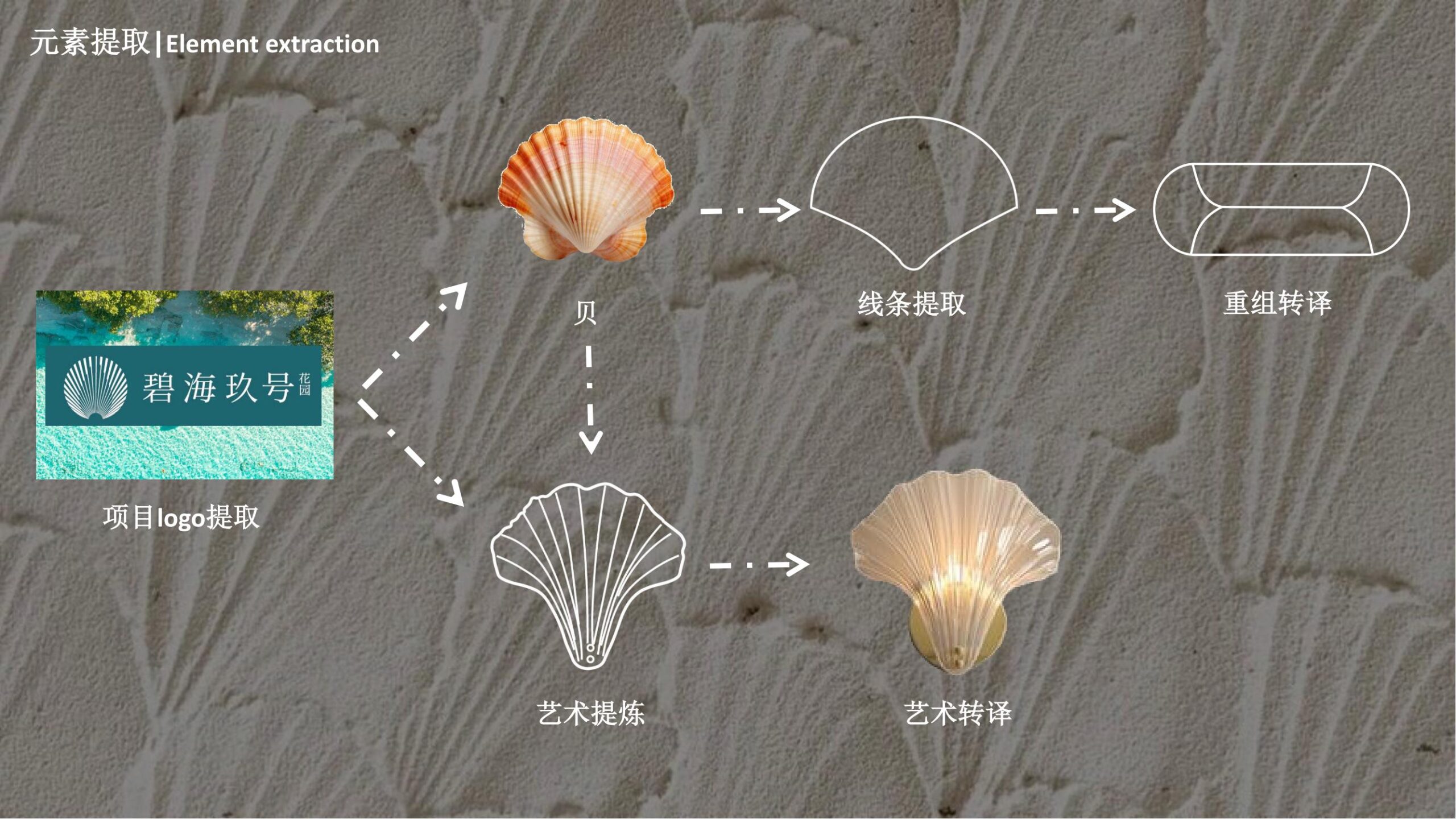 图片[31]-全球设计案例智能库_OJBKAI.COM【CCD】深圳碧海玖号花园售楼中心+会所项目深化设计方案文本册 | PPT（可编辑）+PDF+JPG | 70P | 276M-全球设计案例智能库_OJBKAI.COM设计智库